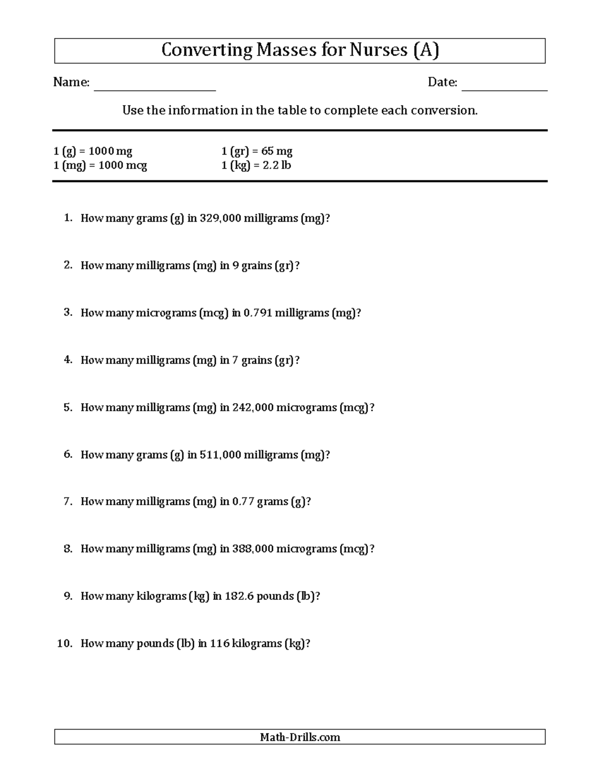 Measurement nursing converting mass 001 Converting Masses for Nurses
