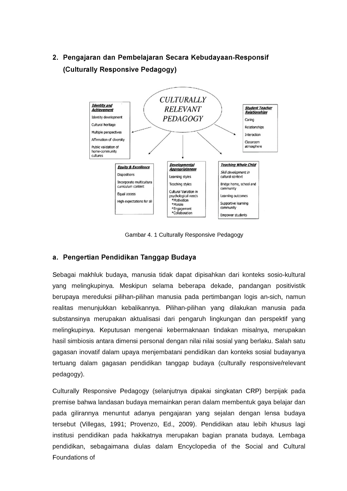 Pengajaran Dan Pembelajaran Secara Kebudayaan - 2. Pengajaran Dan ...