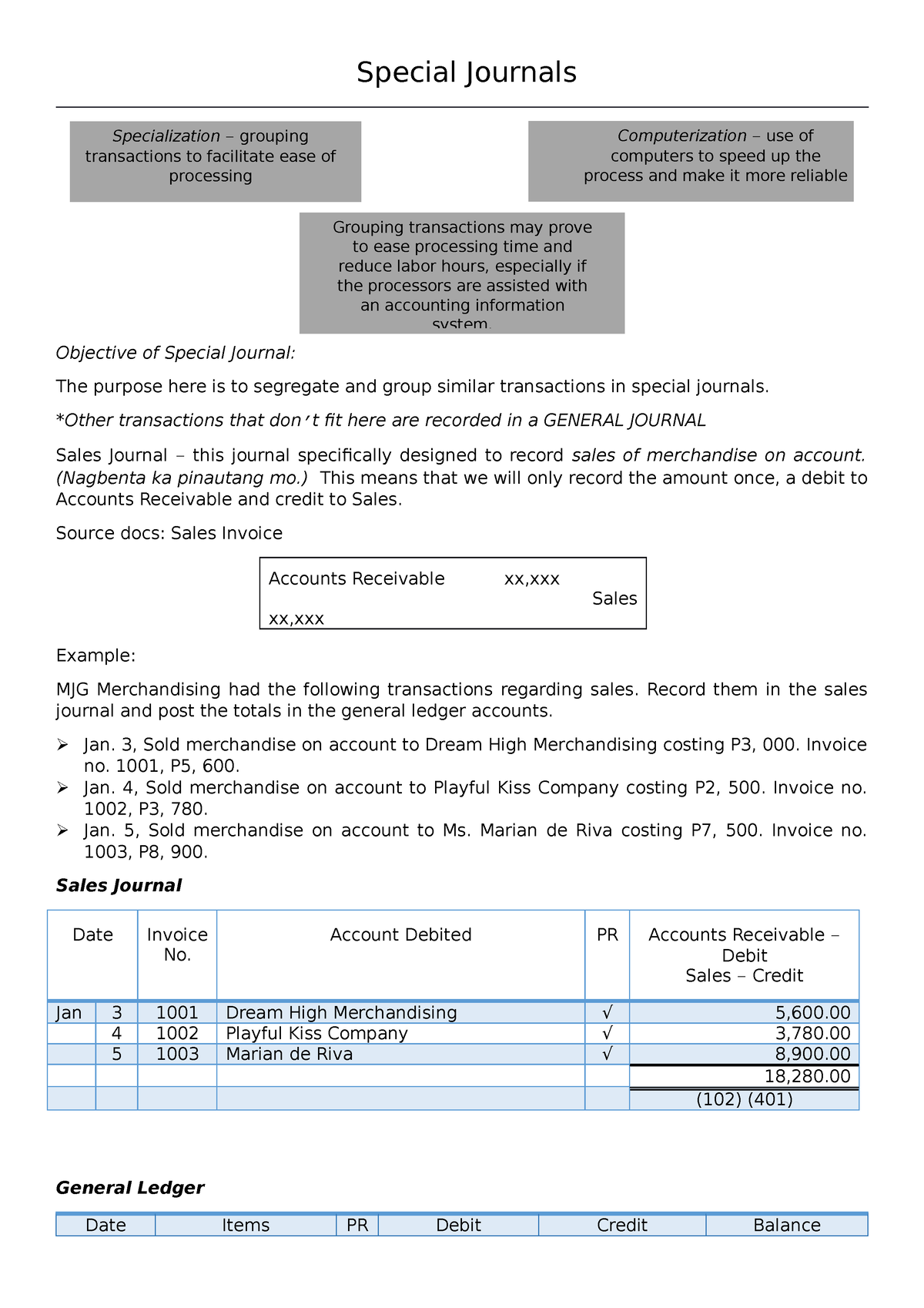 the-types-of-journal-in-an-accounting-process-including-general