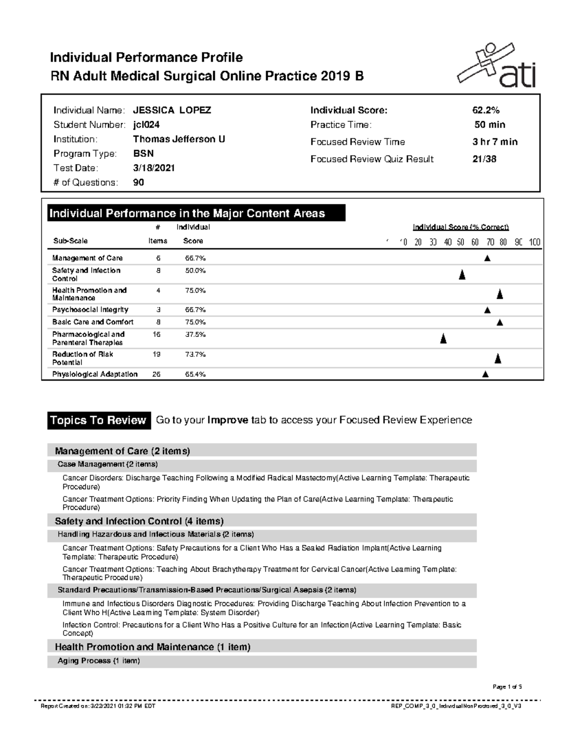 Med Surg B Remediation Lopez - Individual Performance Profile RN Adult ...