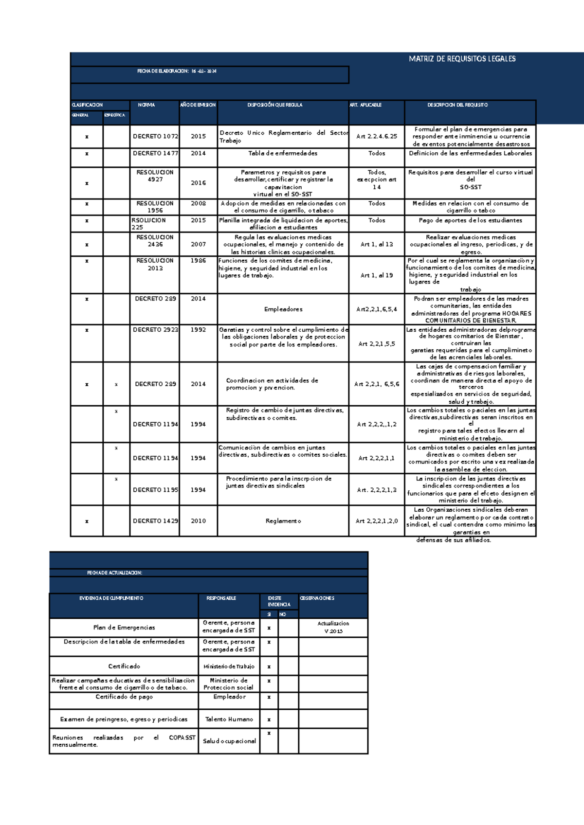 Matriz legal Actividad número 2 - MATRIZ DE REQUISITOS LEGALES FECHA DE ...