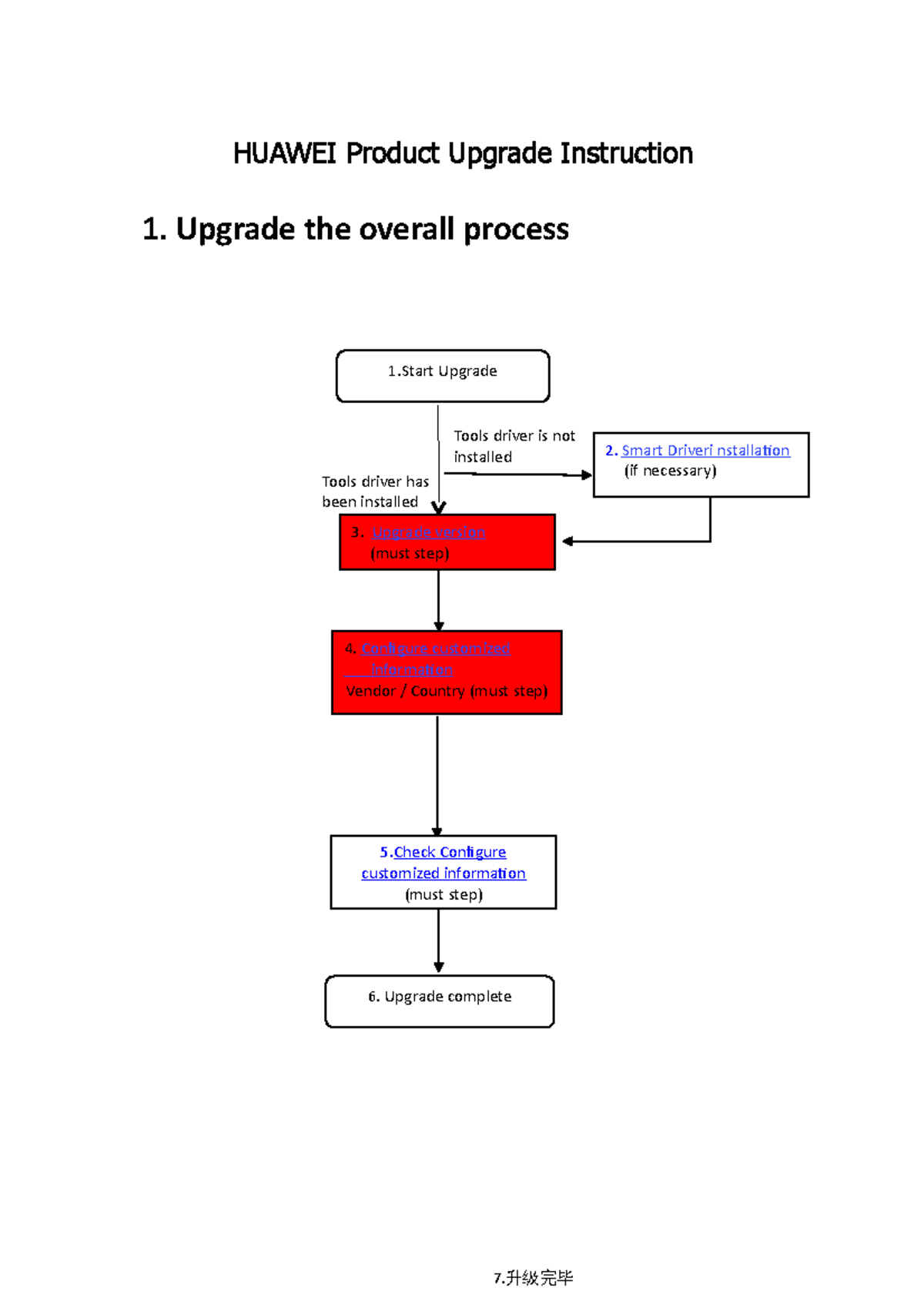 Huawei CUN U29-Bitel phone Upgrade Guide V1 - HUAWEI Product Upgrade ...