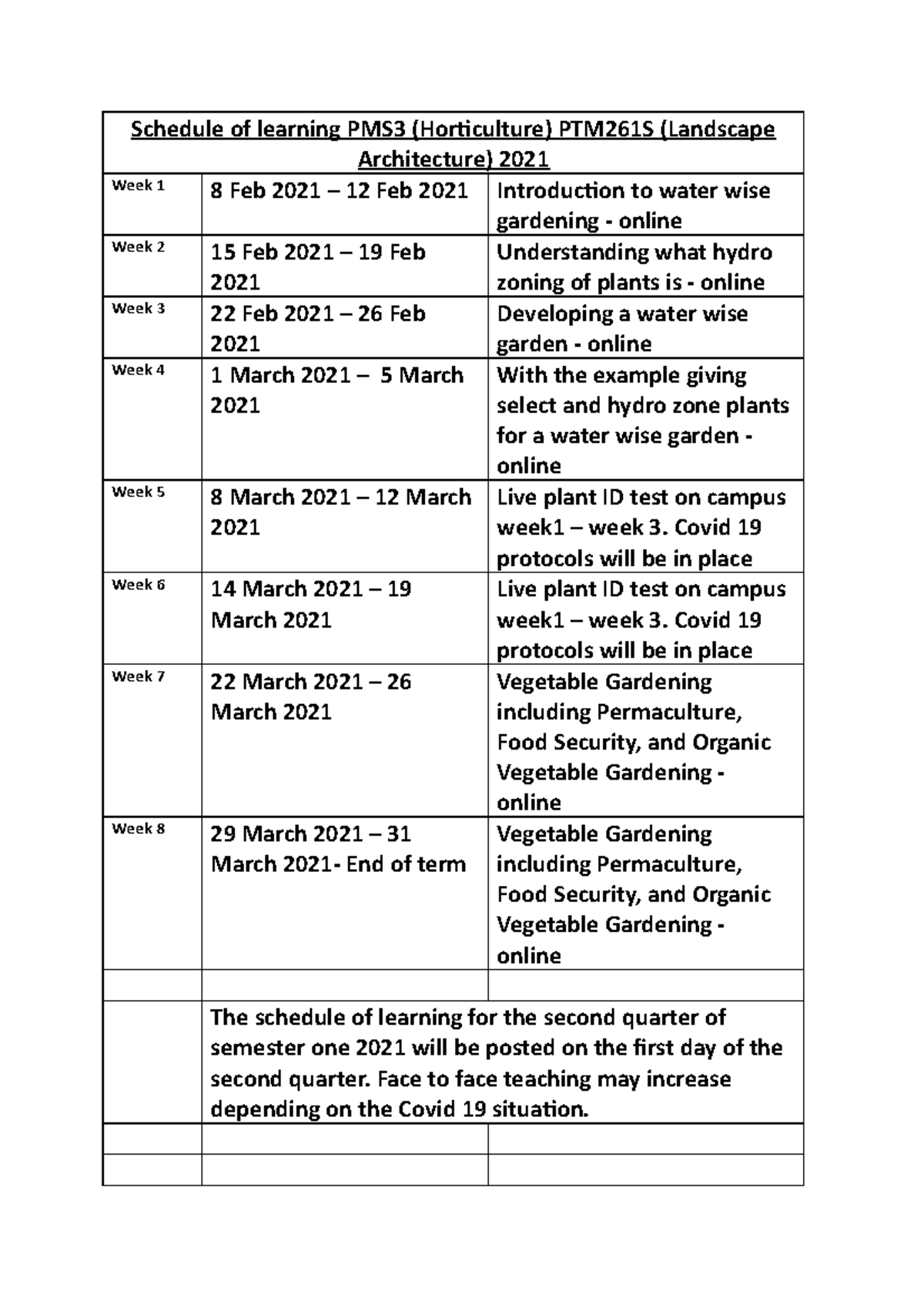 Schedule of learning PMS2B and PMS3 2021 - Schedule of learning PMS3 ...