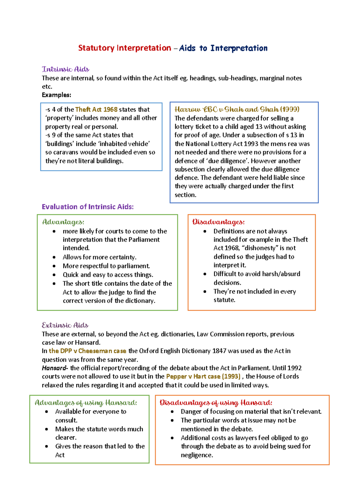 Statutory Interpretation Aids Statutory Interpretation Aids to