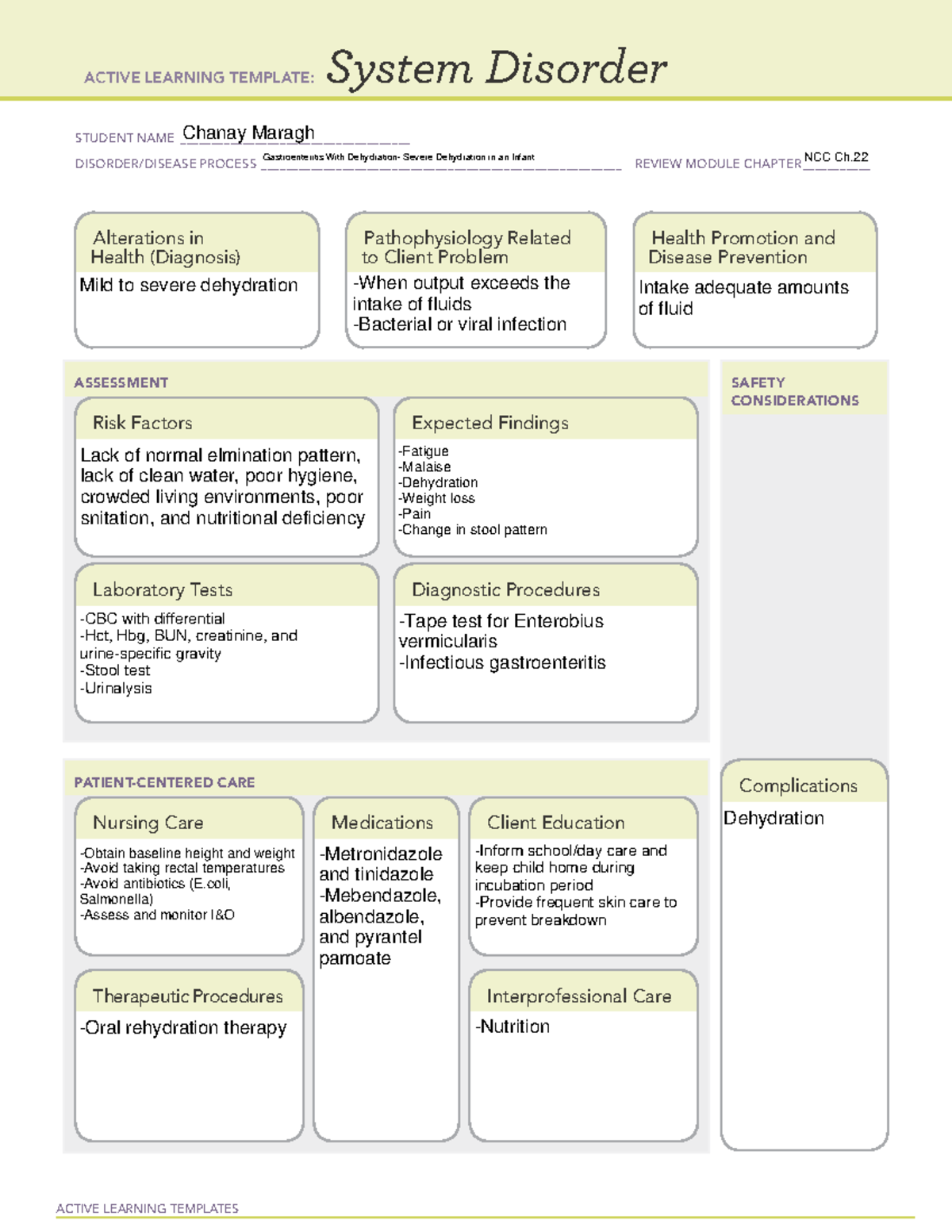 Gastroenteritis With Dehydration - Remediation Notes for class ...