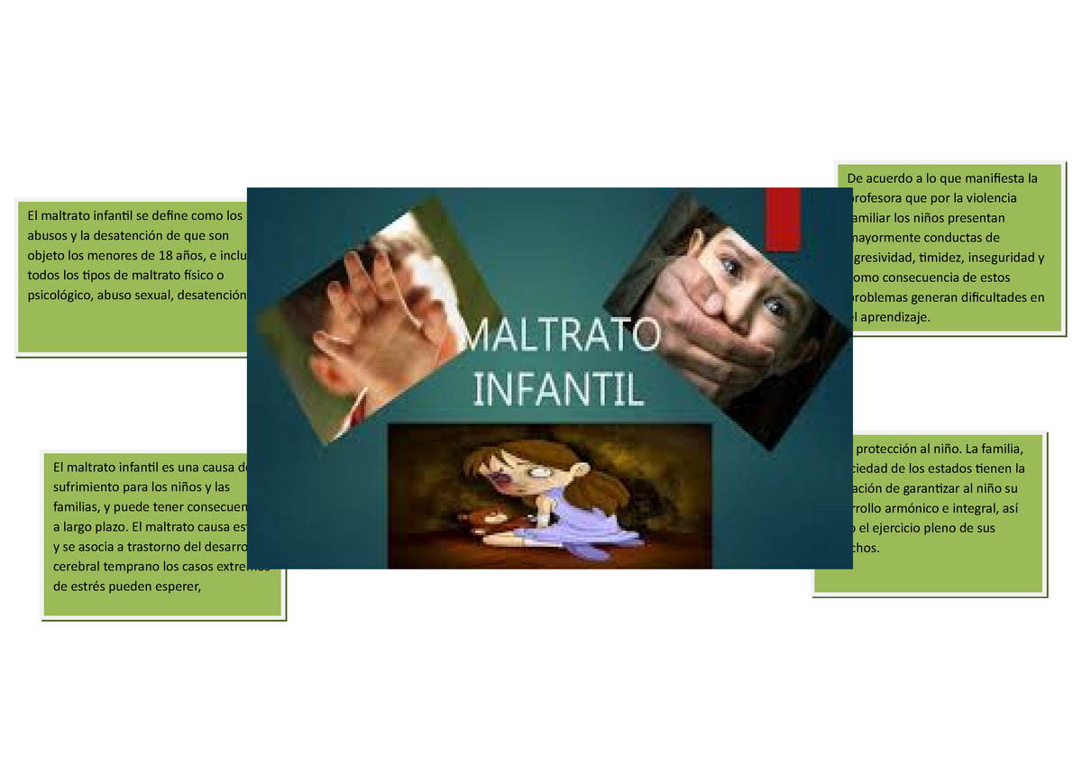 El Maltrato Infantil Infografía El Maltrato Infantil Se Define Como Los Abusos Y La