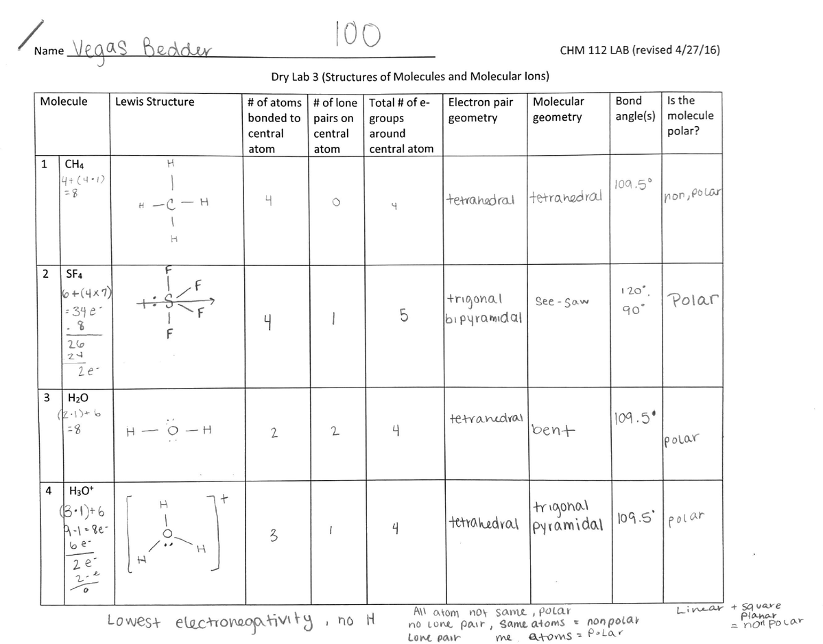 VSPR theory - CHM 112 - Studocu