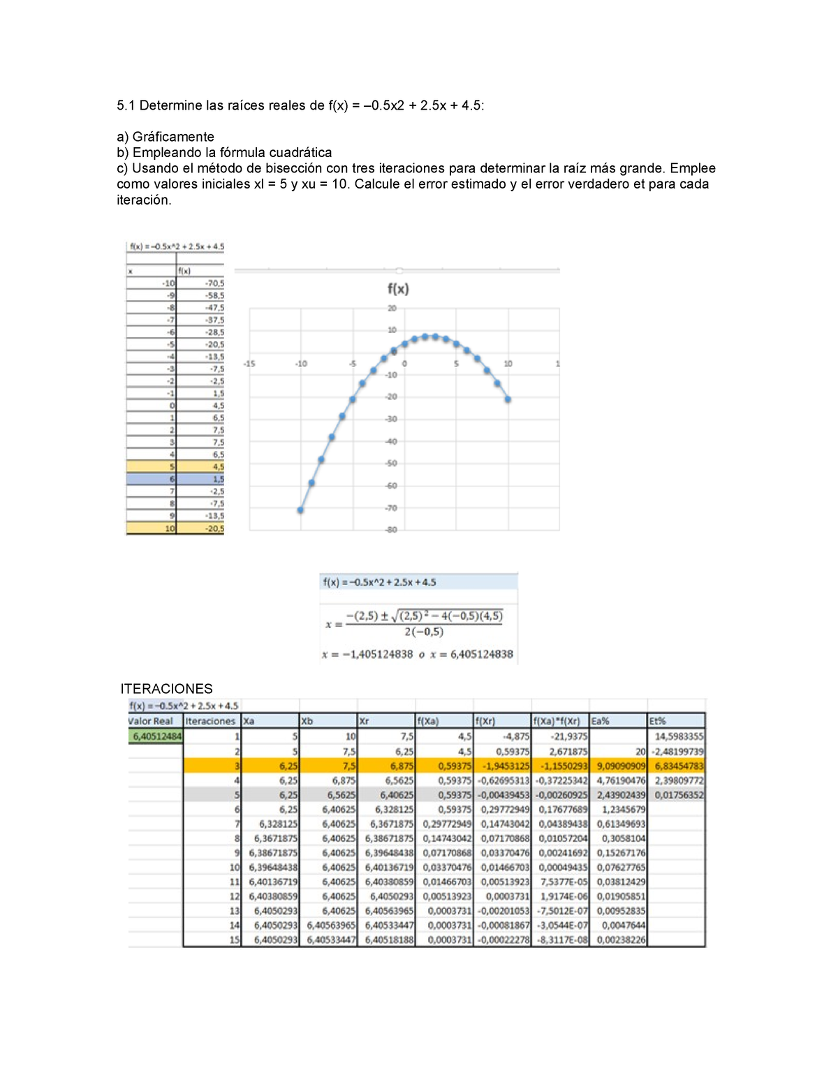 analisis-numericos-xcdw-5-determine-las-ra-ces-reales-de-f-x-0