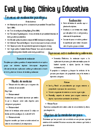 ABAS-TEA - Test de psicología - EVALUACIÓN DEL CUESTIONARIO Sistema ...