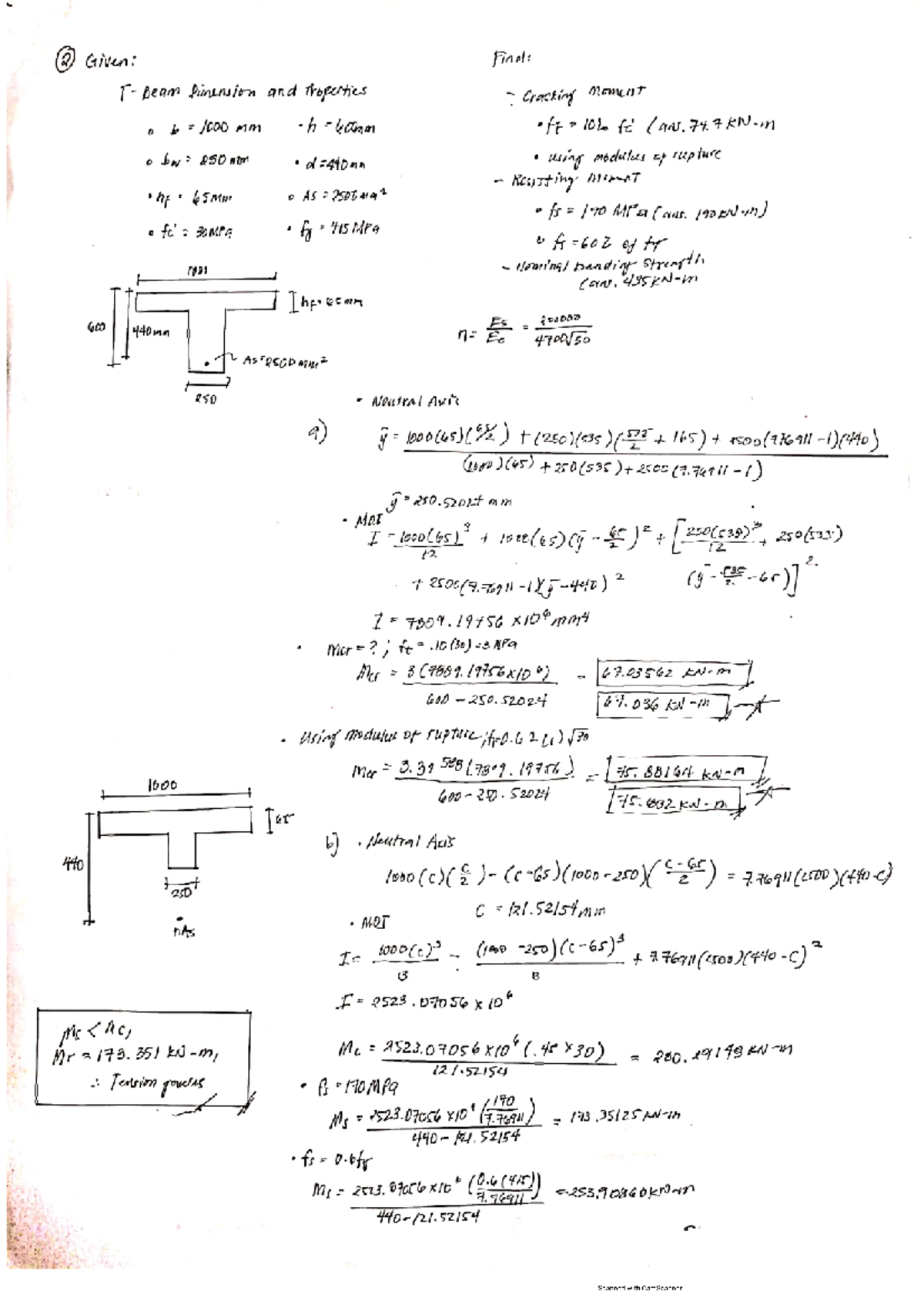 016 Lecture notes 13 OF THE HYDRAULICS Fundamentals of Electronic Circuits(lec) Studocu