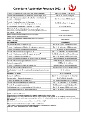 Punto De Equilibrio - COSTEO DE OPERACIONES CICLO 2021- Unidad 3 ...