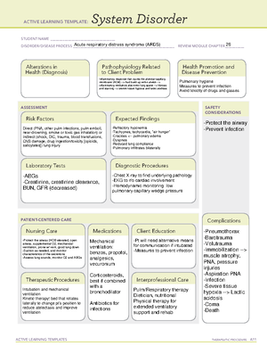 Rhabdomyolysis - Rhabdo - ACTIVE LEARNING TEMPLATES THERAPEUTIC ...