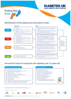 Ukhsa-12155-routine-complete-immunisation-schedule Feb2022 - Age due ...
