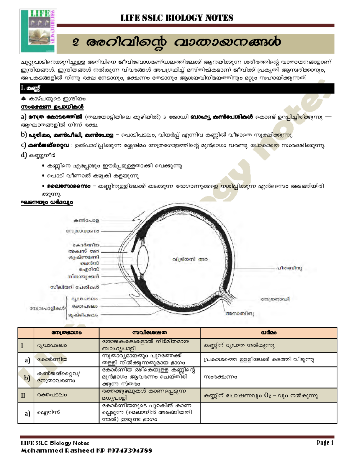 Kerala SSLC Biology Unit 2 (Mal Med) Study Notes - LIFE SSLC Biology ...