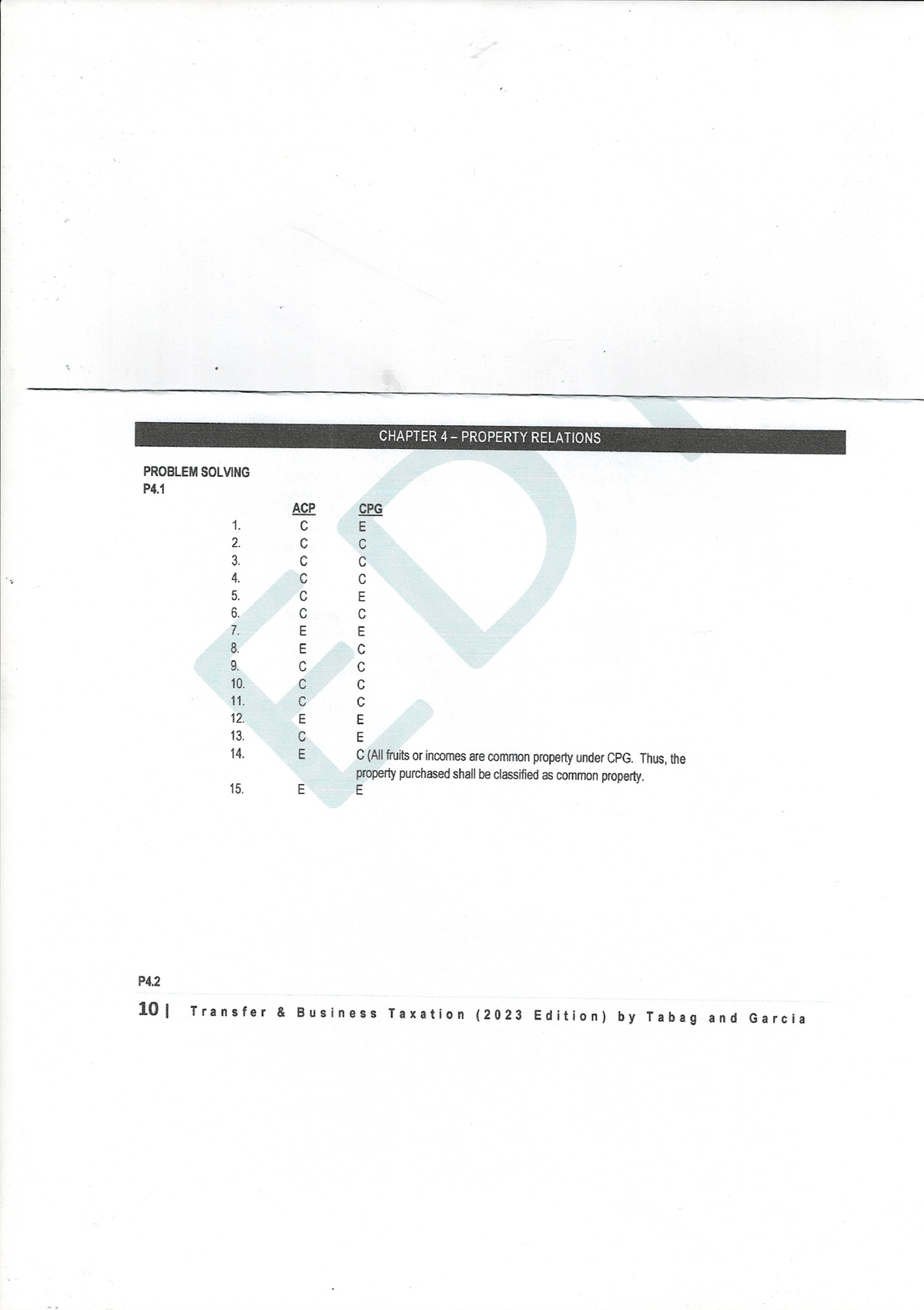 Solman Transfer and Business Tax Chapter 4 5 1 - BS Accountancy - Studocu