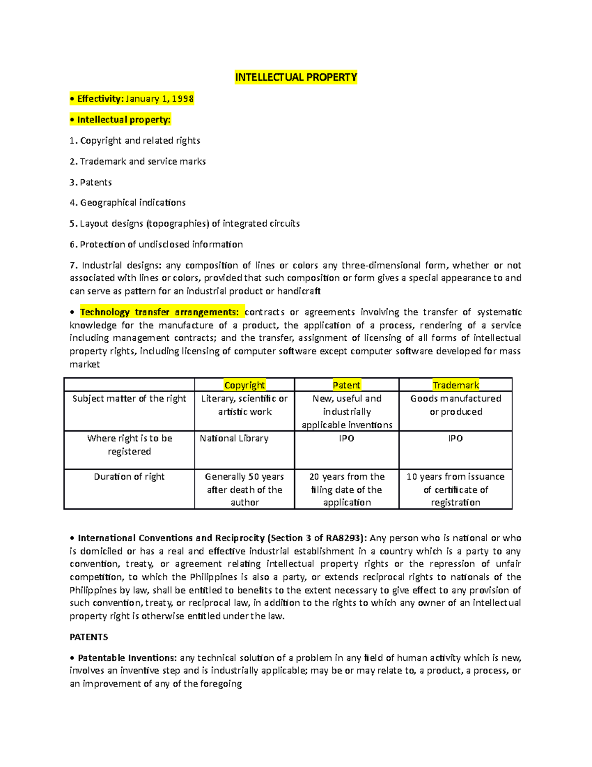 IP - P,T,C - law intellectual property law code - INTELLECTUAL PROPERTY ...