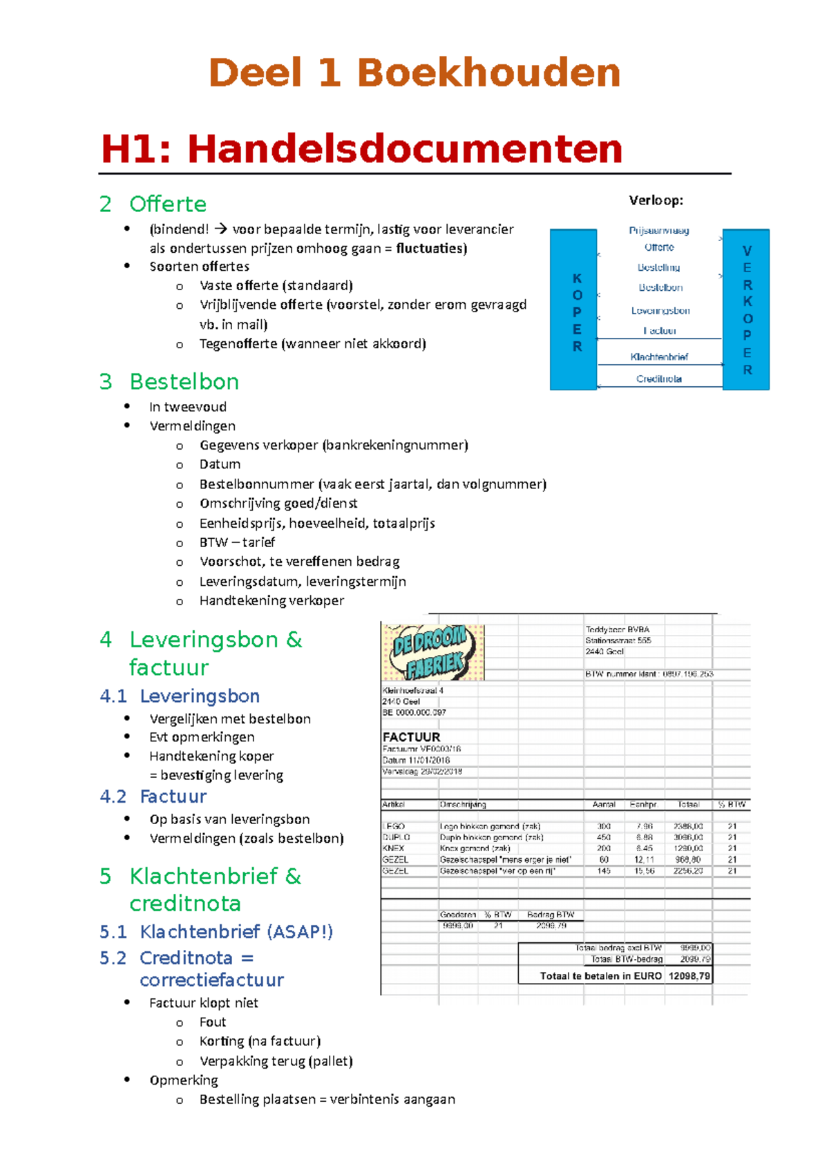 SAM Boekhouden - Samenvatting Ppts - Deel 1 Boekhouden H1 ...