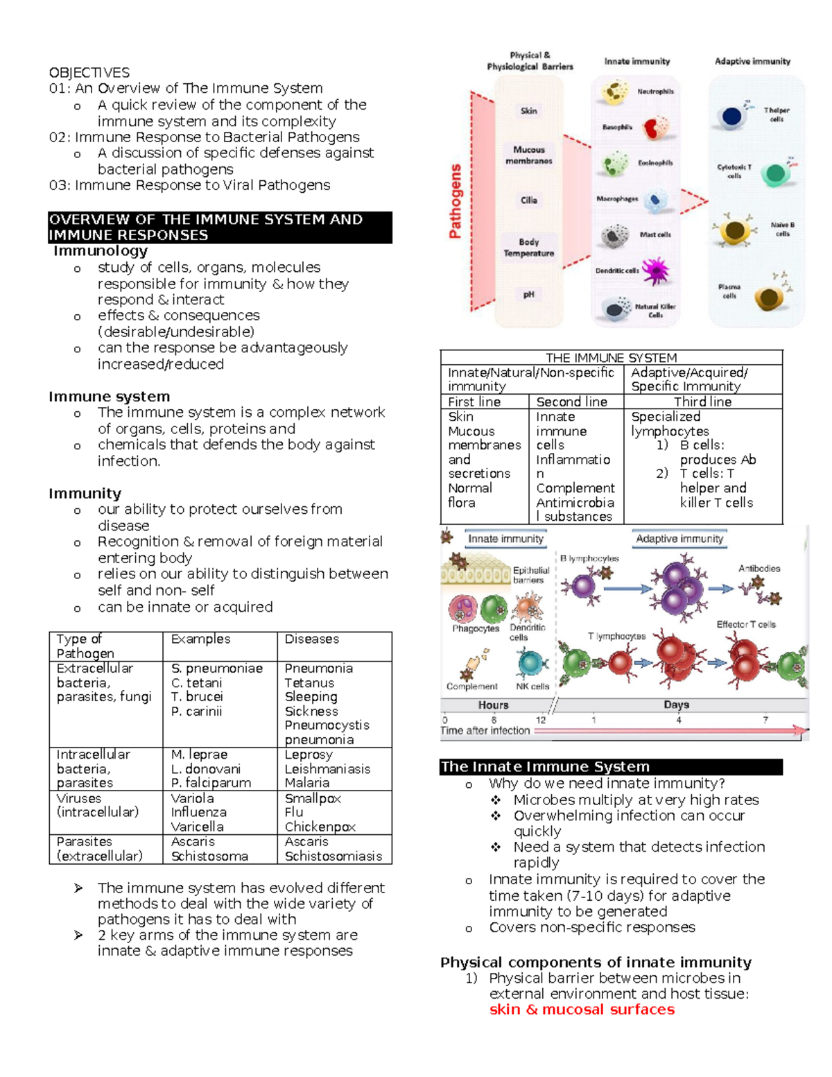 Immunology Serology - OBJECTIVES 01: An Overview of The Immune System o ...