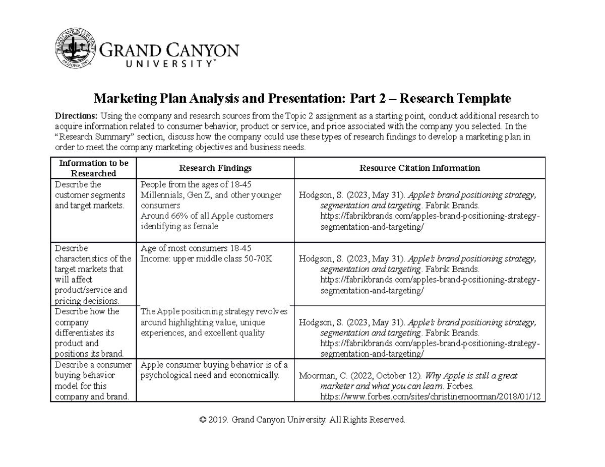 marketing plan analysis and presentation part 2 amazon