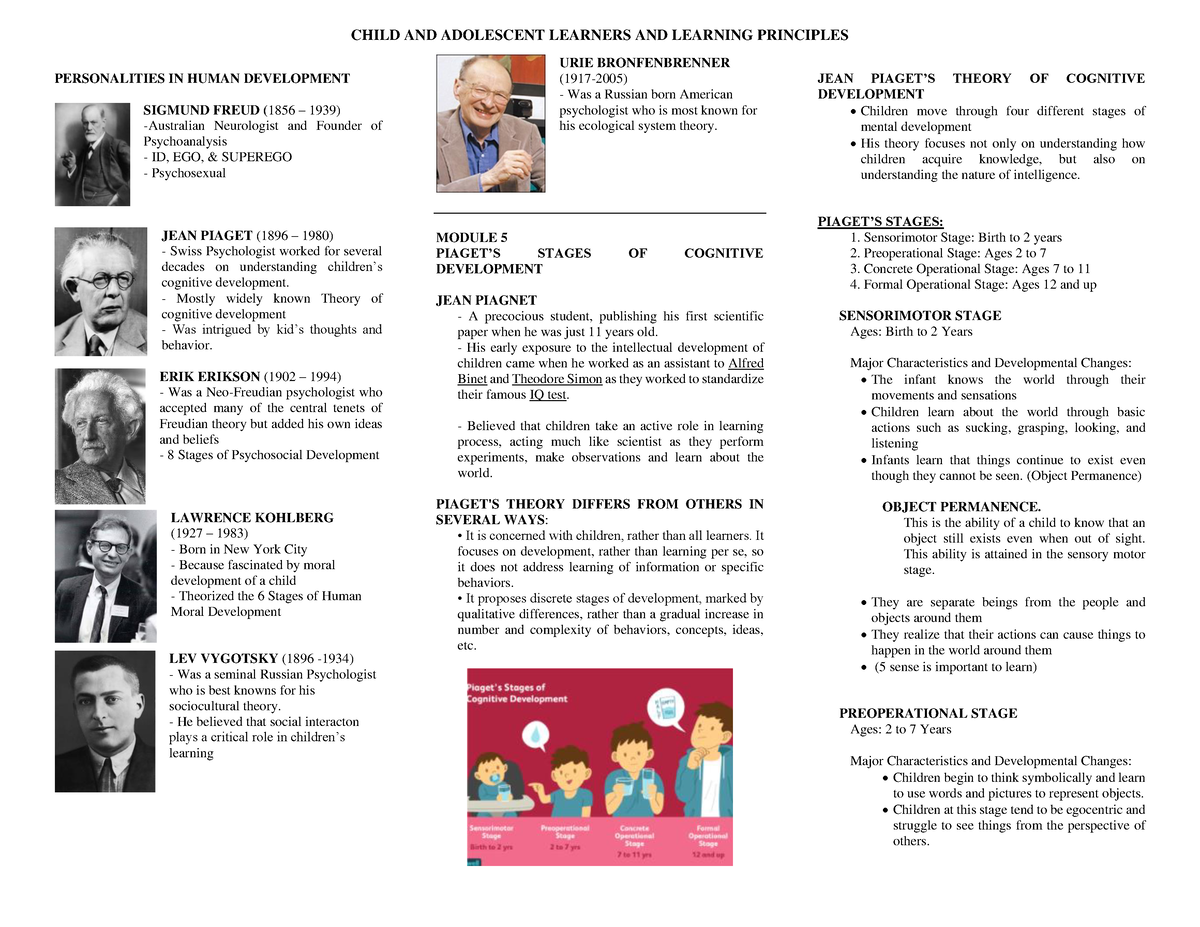 Edutco 1 The Child and Adolescent Learners and Learning Principles