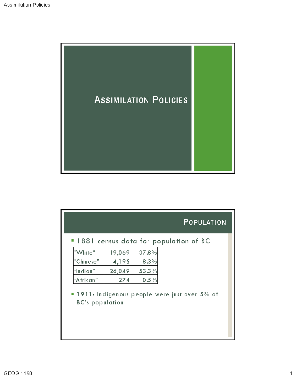 5 Assimilation Policies ASSIMILATION POLICIES 1881 census data for
