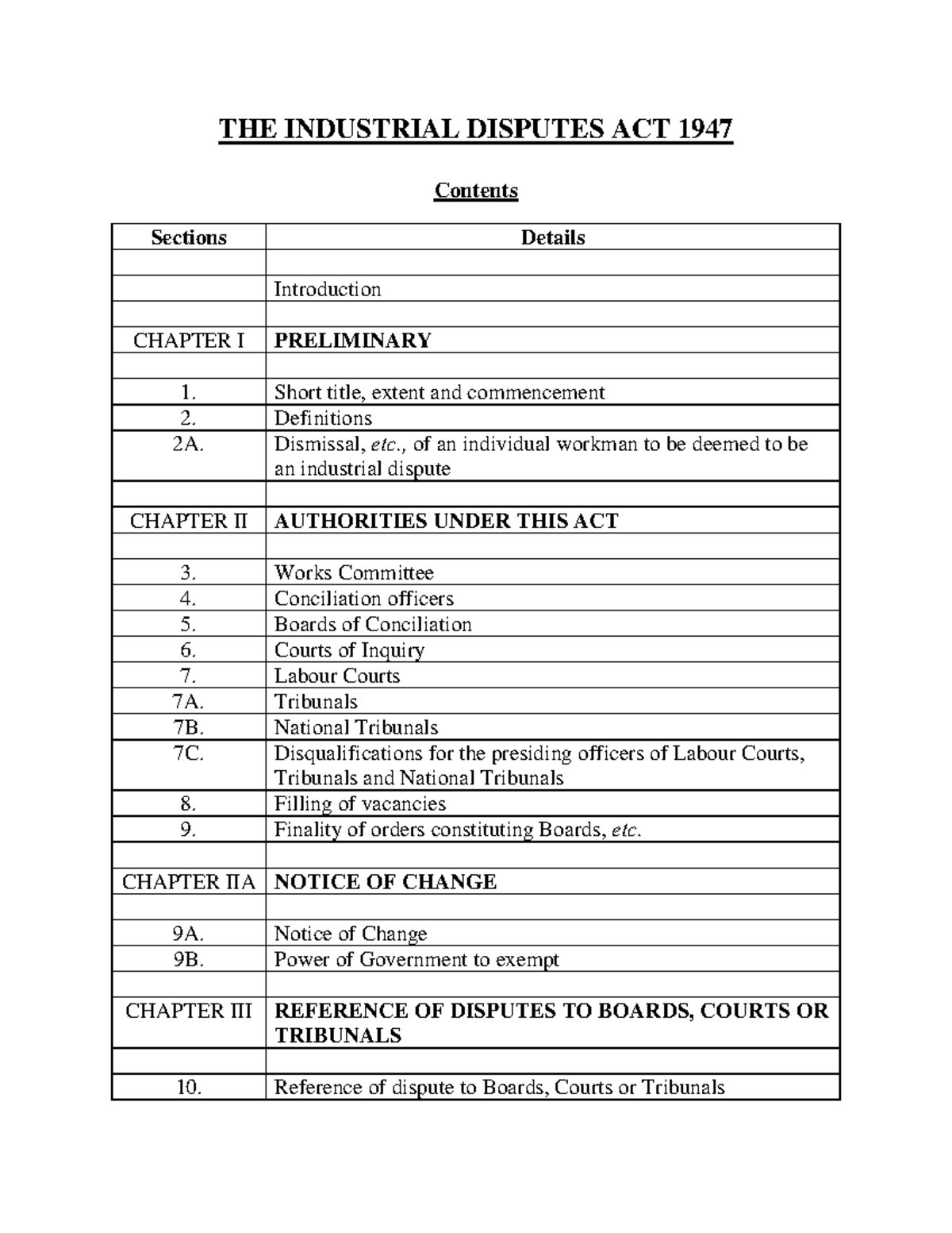 Industrial Disputes Act THE INDUSTRIAL DISPUTES ACT 1947 Contents
