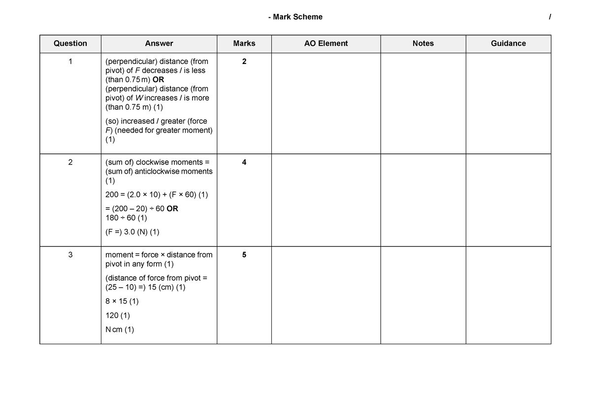 moment-mark-scheme-question-answer-marks-ao-element-notes-guidance-perpendicular-distance