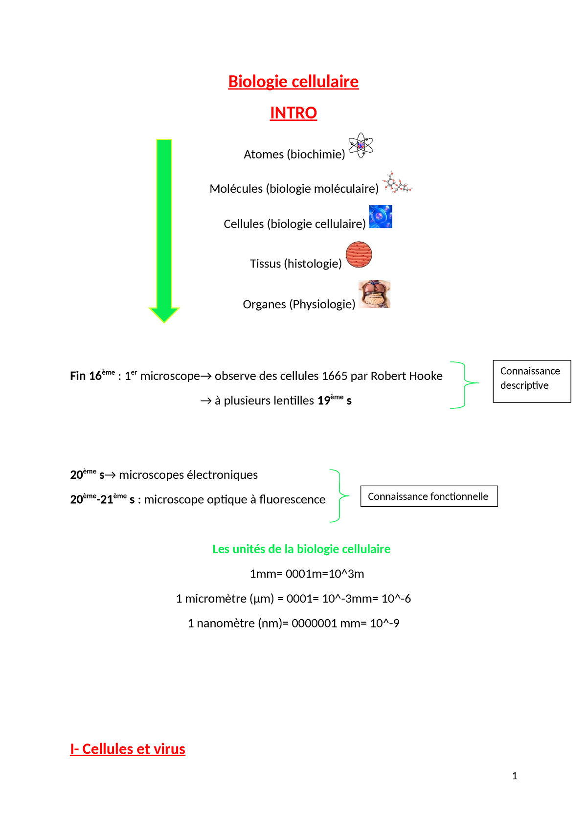 Chapitre 1 Biologie Cellulaire - Biologie Cellulaire INTRO Atomes ...