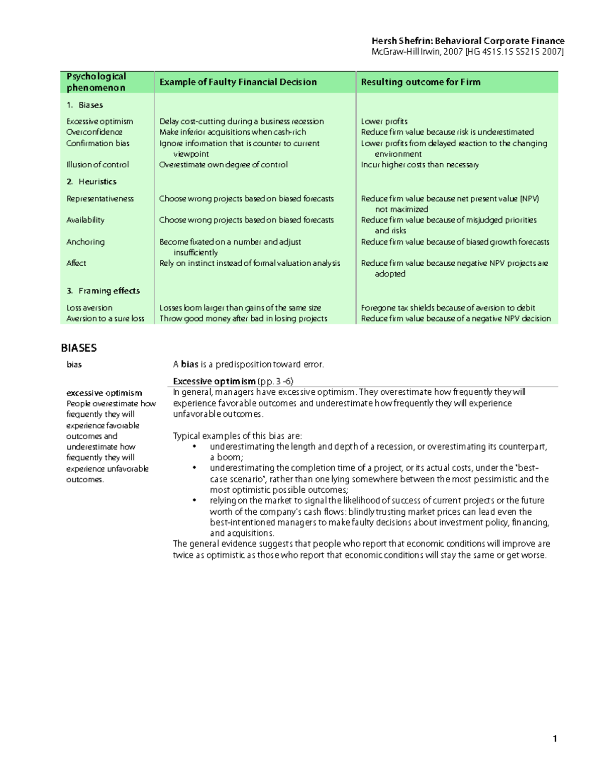 Execsum - Lecture notes 1-11 - Hersh Shefrin: Behavioral Corporate ...