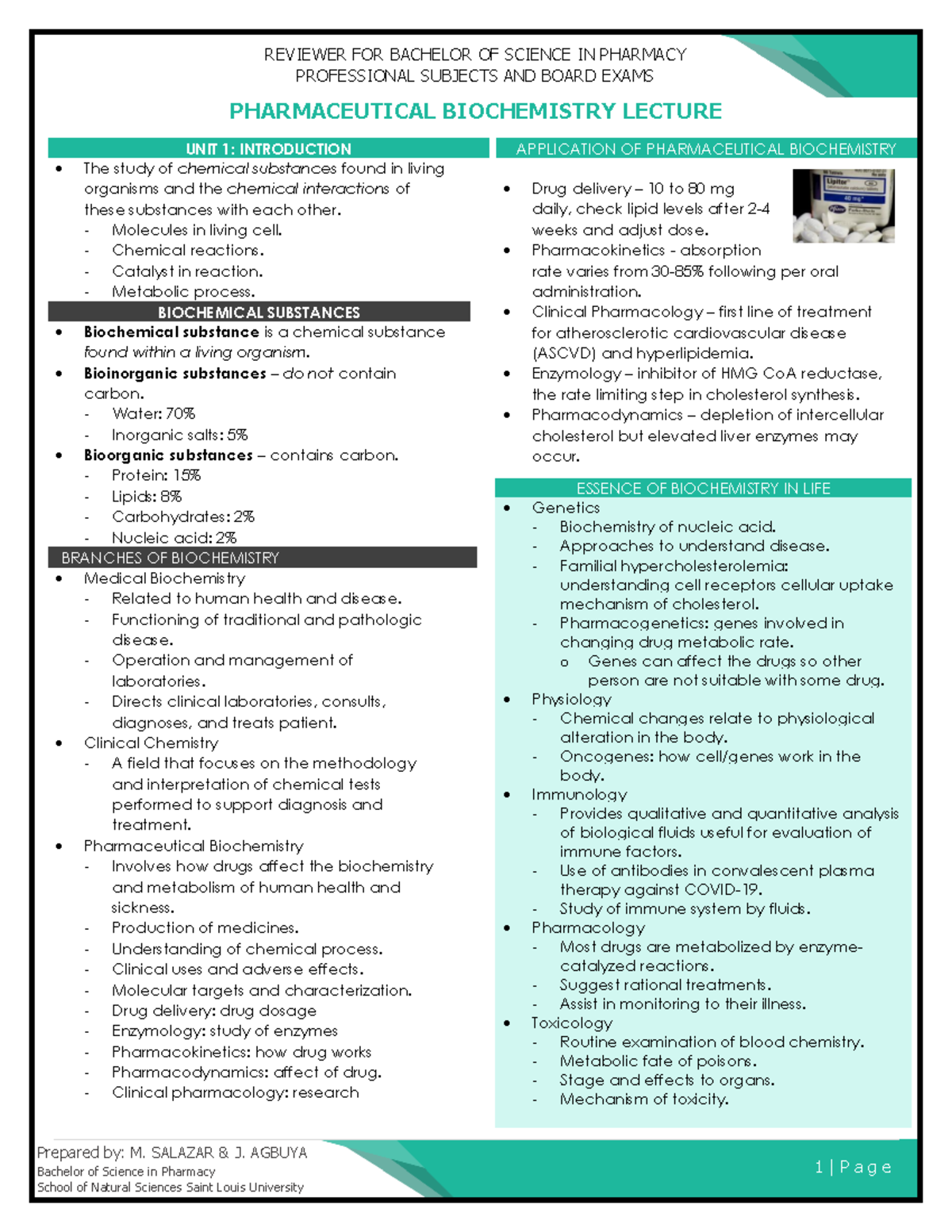 PT. 1 - PROFESSIONAL SUBJECTS AND BOARD EXAMS Prepared by: M. SALAZAR ...