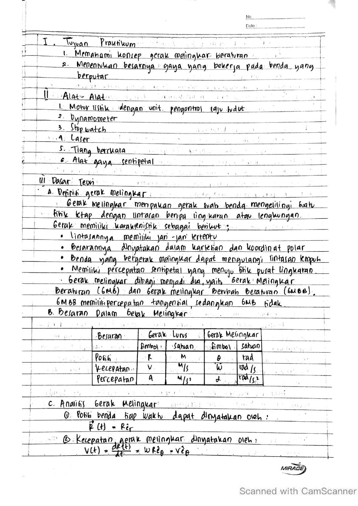 Gmb 1 2 Fisika Praktikum - Basic Physics - Studocu