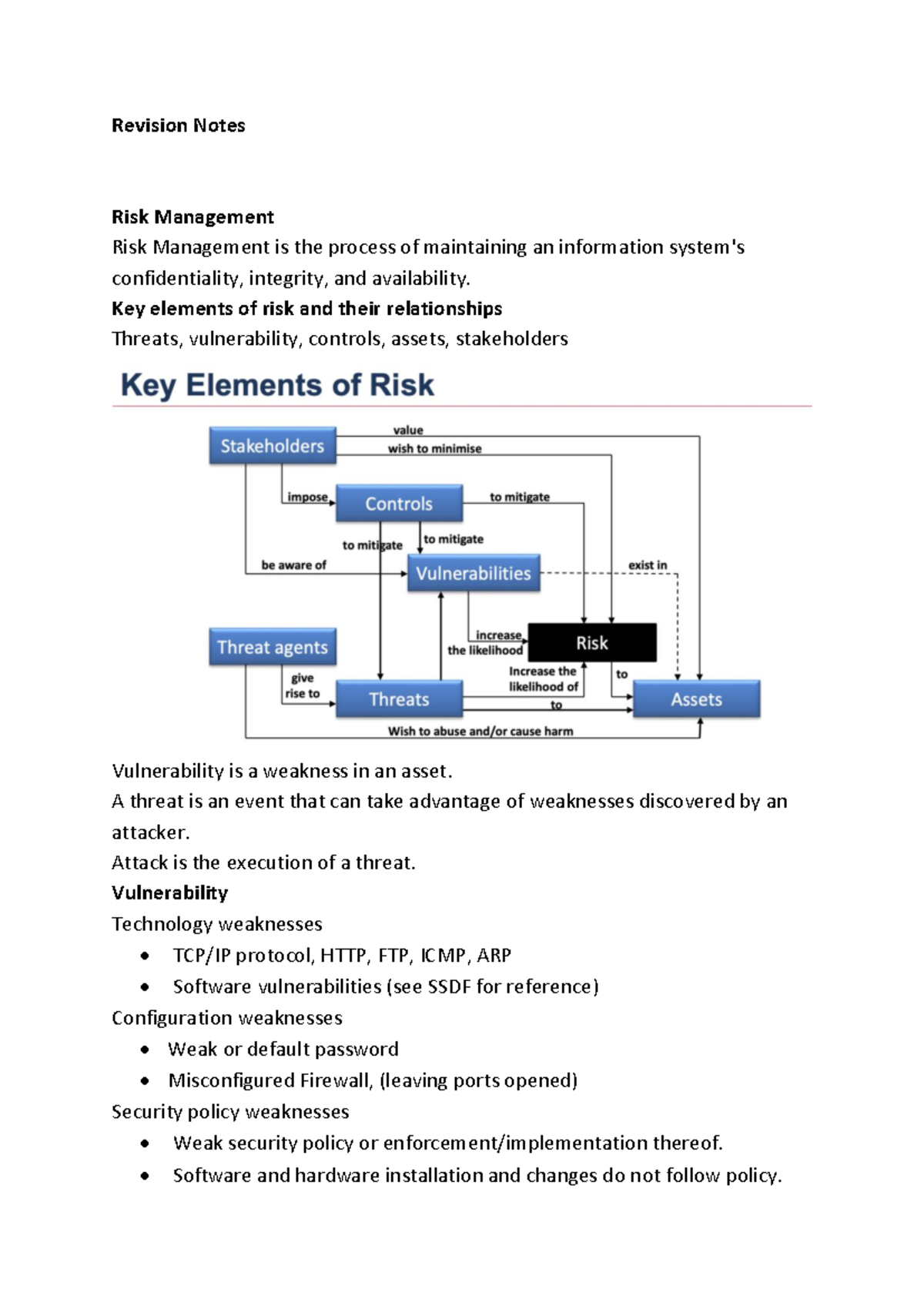 Revision notes - Revision Notes Risk Management Risk Management is the ...