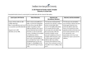 CJ 230 Module Three Practice Activity - Scenario Identification of ...