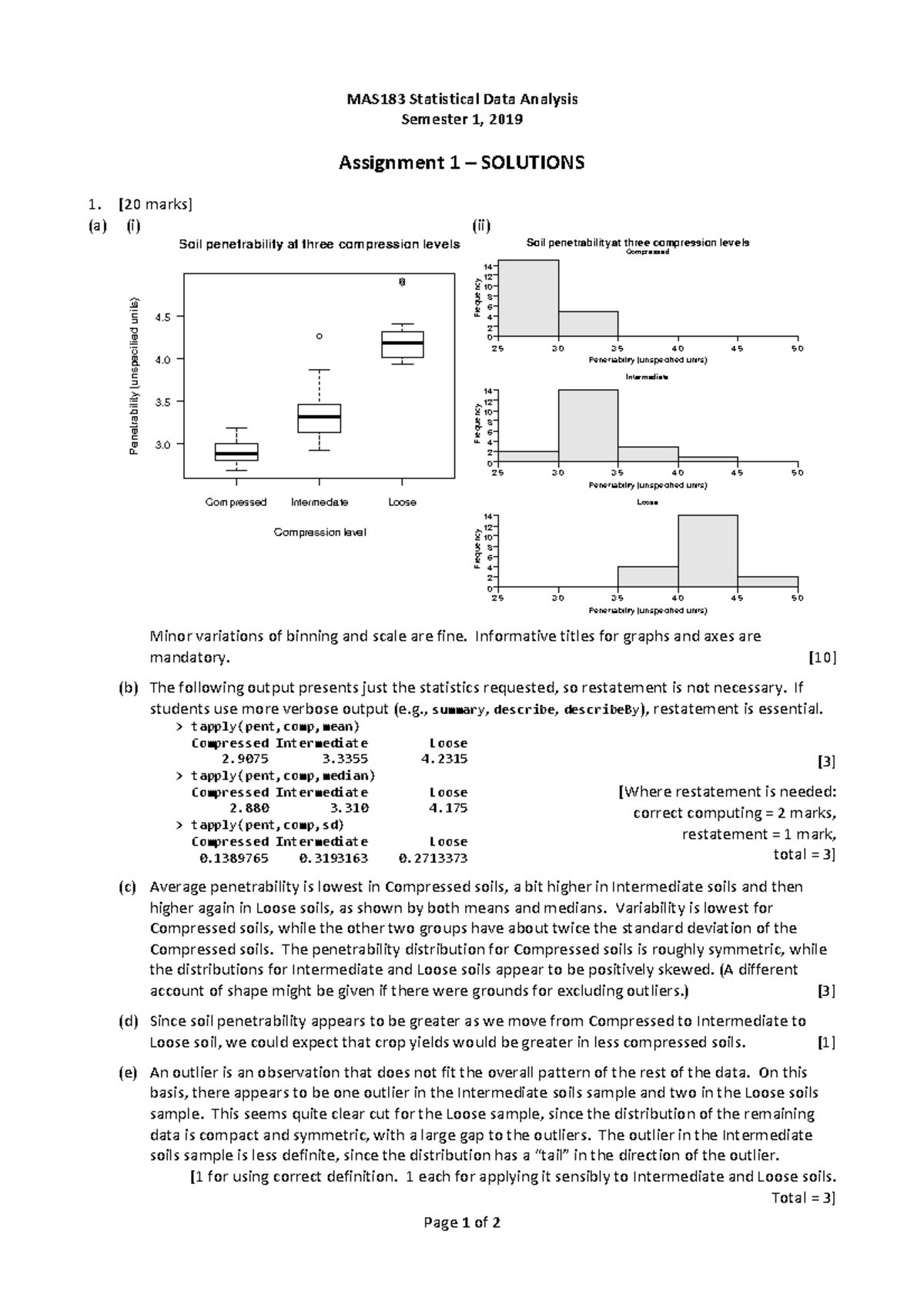 2019 Assignment 2 Answers Mas183 Statistical Data Analysis Semester 1 2019 Assignment 1