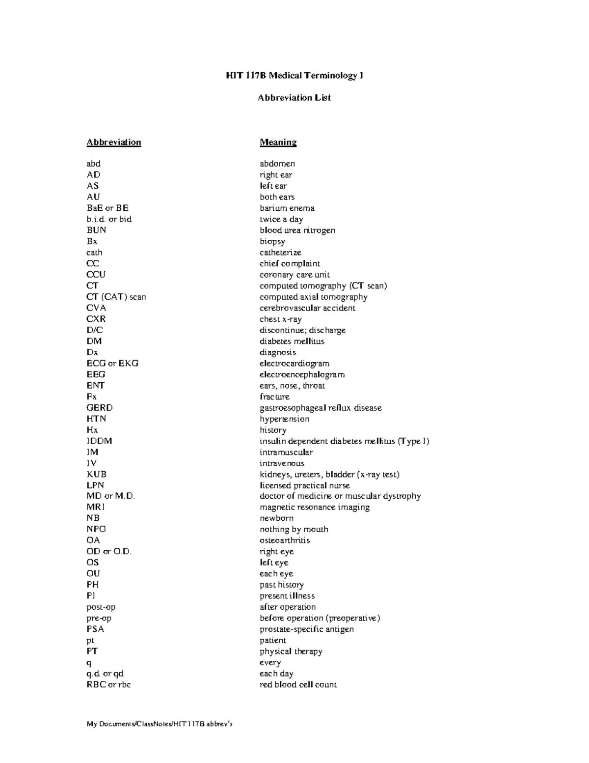 Abbreviations.pdf My Documents/ClassNotes/HIT 117B abbrev’s HIT 117B