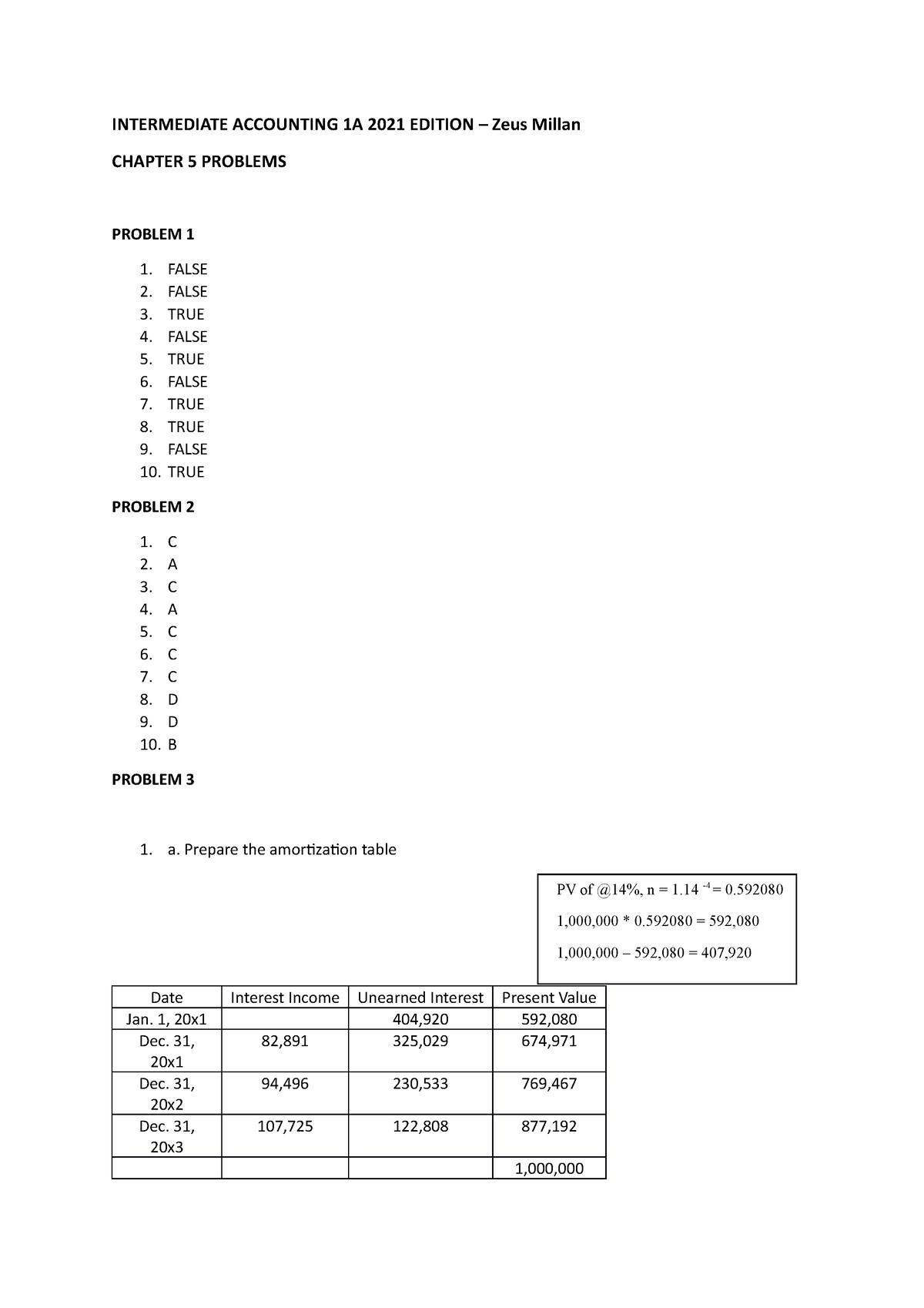 Intermediate Accounting - Chapter 5 - INTERMEDIATE ACCOUNTING 1A 2021 ...