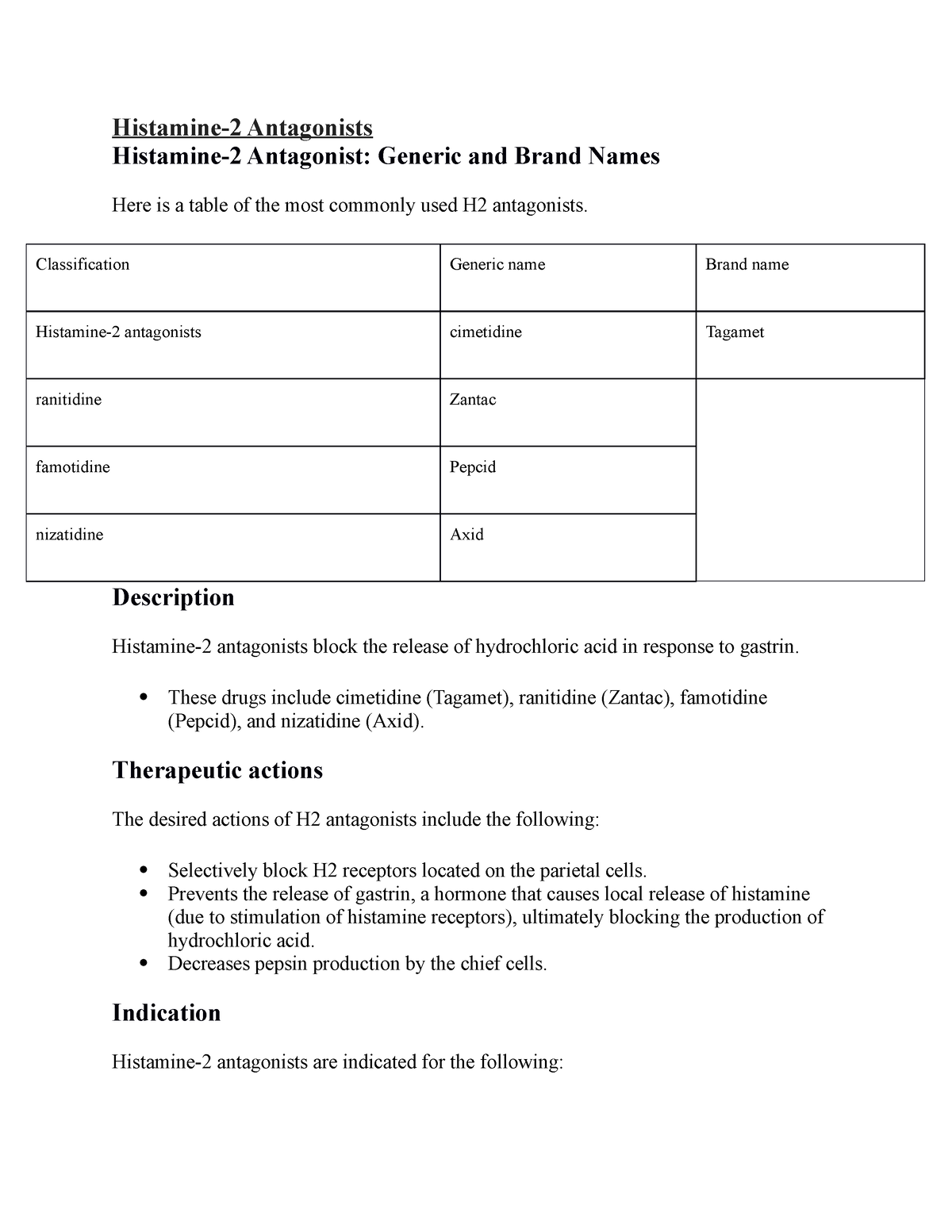 histamine-histamine-2-antagonists-histamine-2-antagonist-generic-and