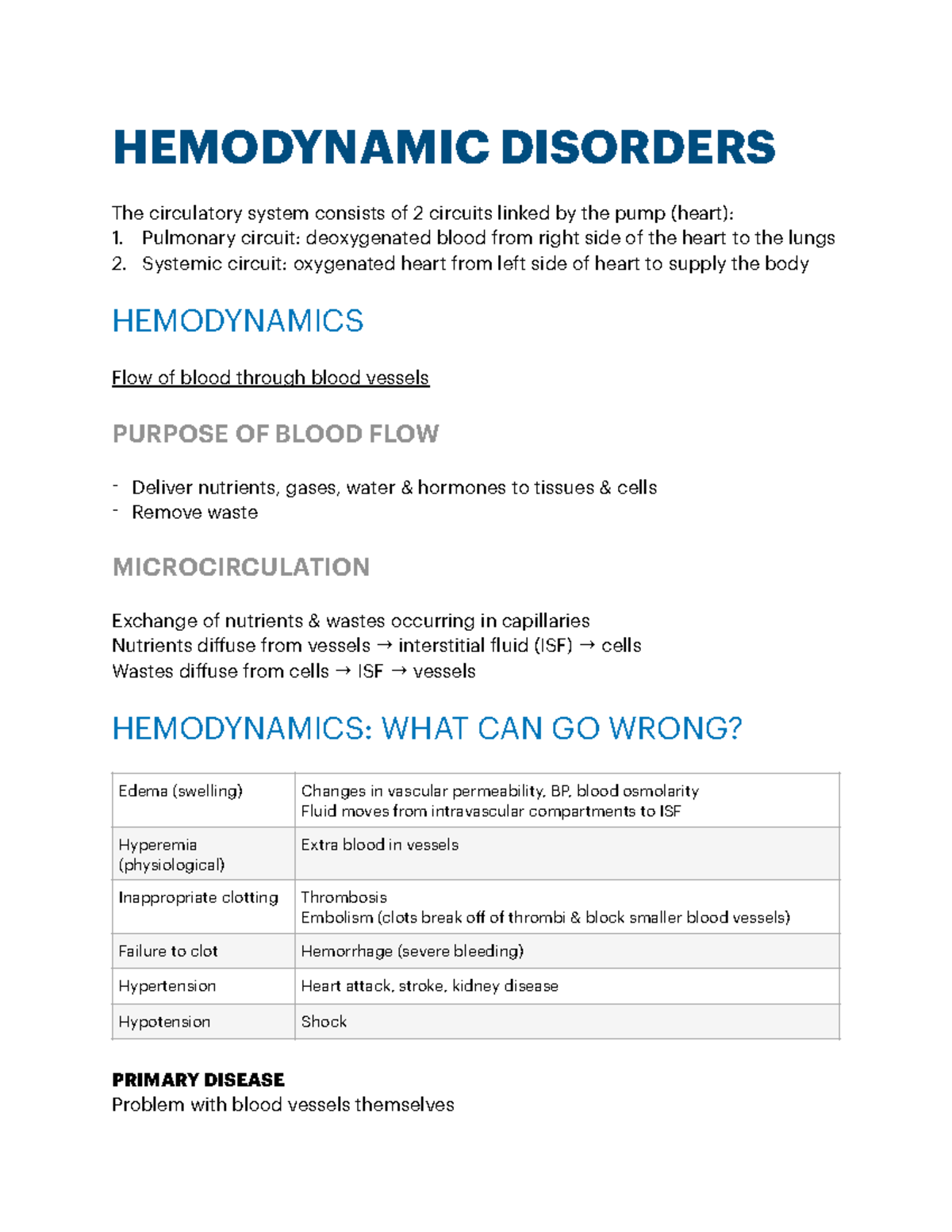 BIOL 2292 Module 1 - HEMODYNAMIC DISORDERS The Circulatory System ...