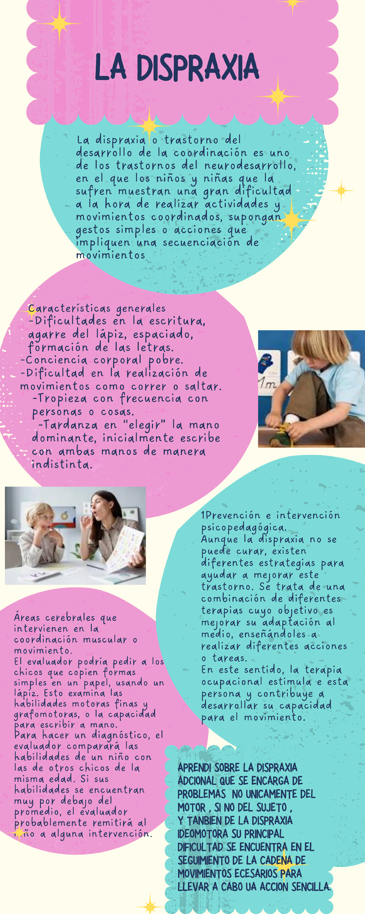 La dispraxia o trastorno del desarrollo de la coordinación es uno de ...