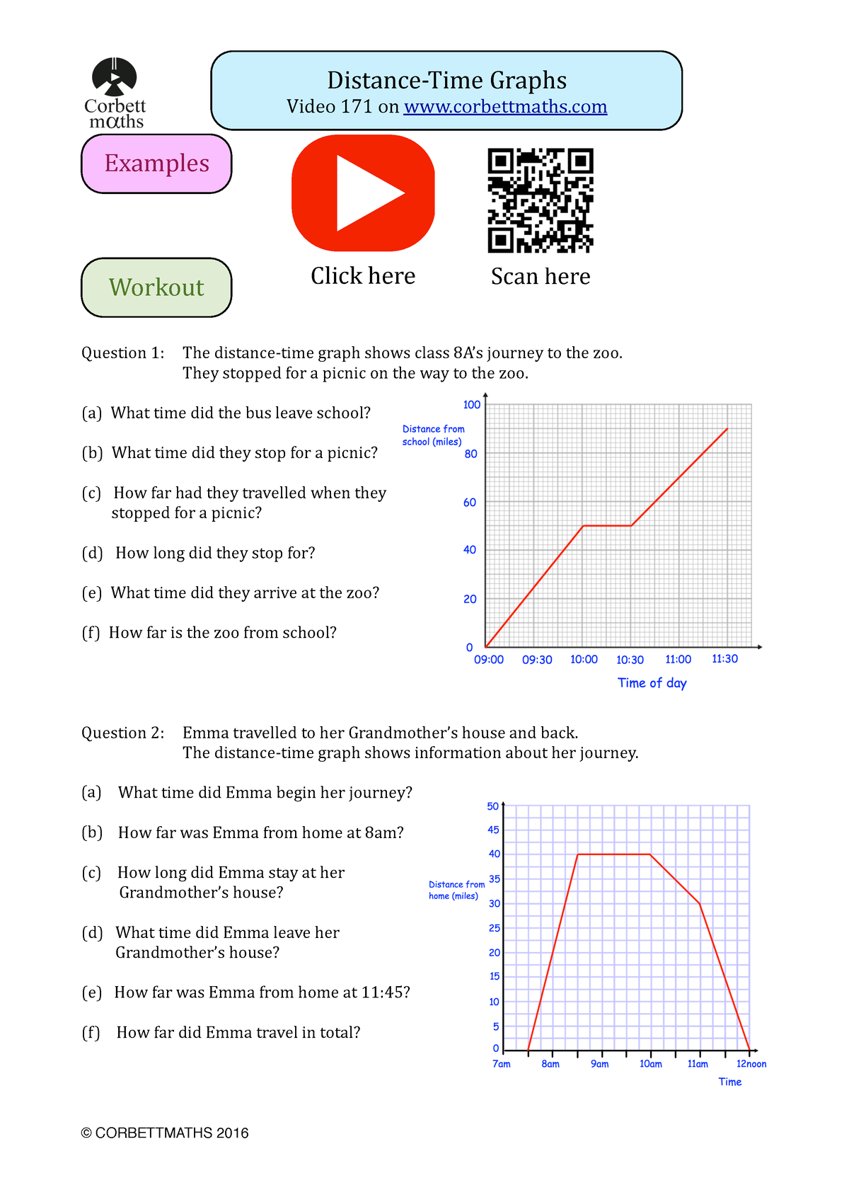 Distance Time Graphs Pdf - ! Distance-Time Graphs Video 171 On ...