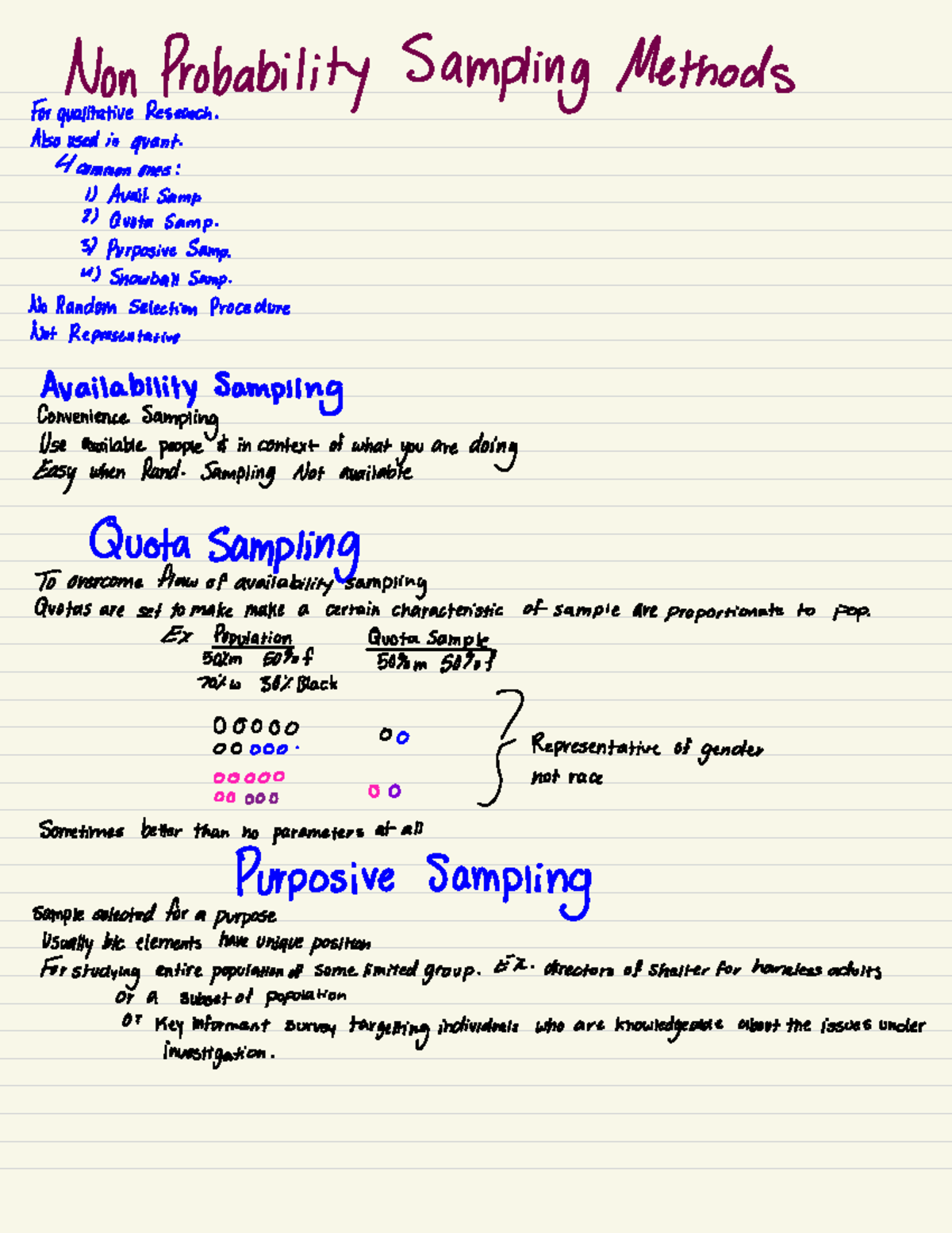Non probability Sampling Methods - Non Probability Sampling Methods For ...
