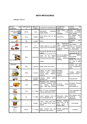 The Effects of Vegetarian and Vegan Diets on Gut Microbiota - REVIEW ...
