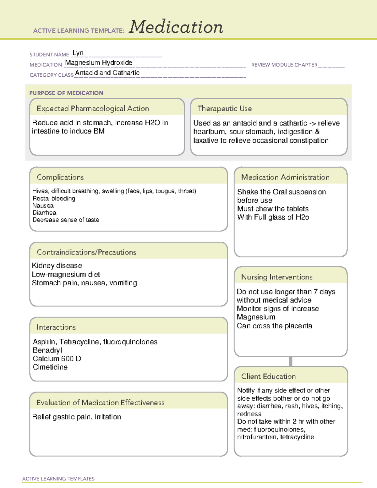 Med 12-Magnesium - Nursing Skill -Dressing Changes - ACTIVE LEARNING ...