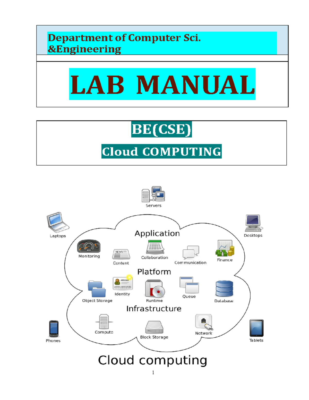 Cloud Computing BE PART I - 1 Department of Computer Sci. &Engineering ...