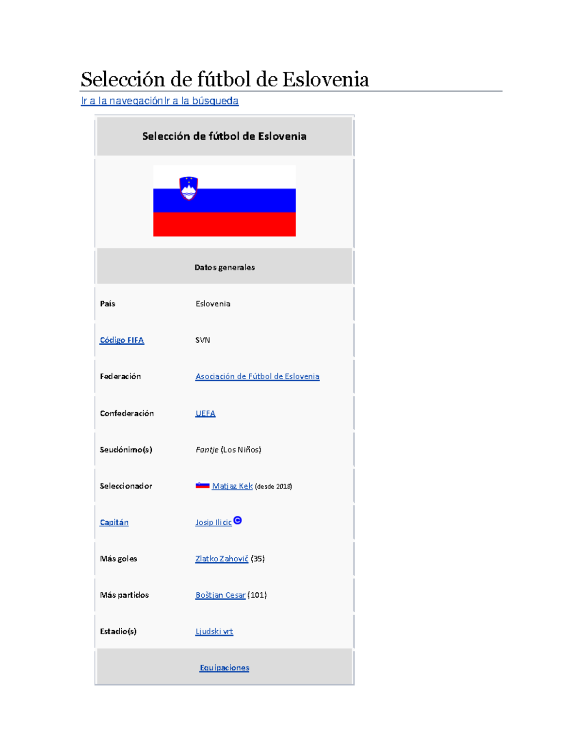 Selección de fútbol de Eslovenia Eslovenia perdió el primer partido 2