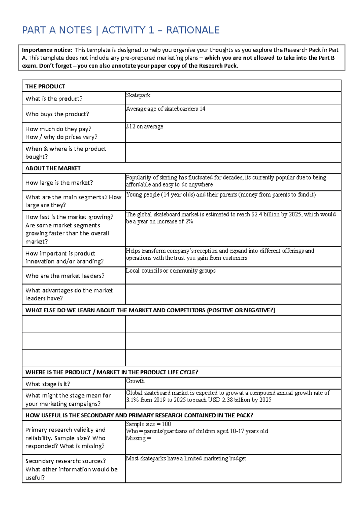 Unit 2 Research Pack A4 Notes Template - PART A NOTES | ACTIVITY 1 ...