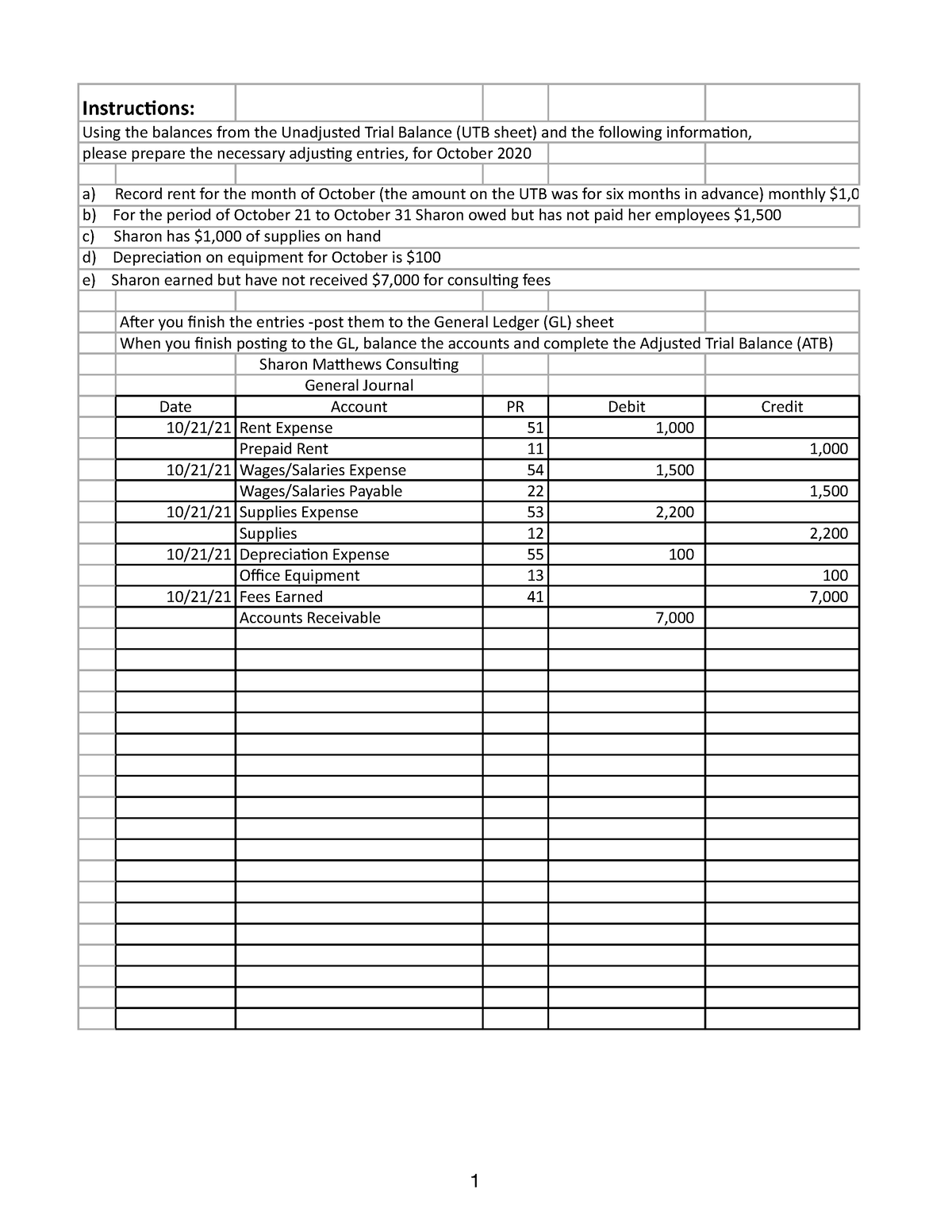 Chapter Four Assignment 2 - Instruc(ons: Using the balances from the ...