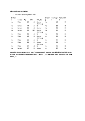 Statits Mcqs - Biostatistics MCQS By Sir Kamran - MCQ’S OF INTRODUCTION ...