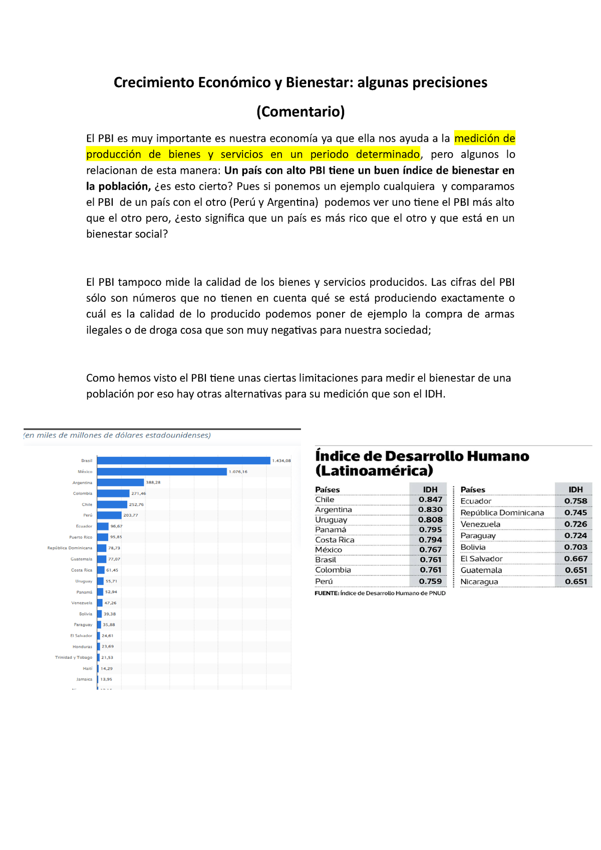 Lectura DEL PBI VS EL Bienestar - Crecimiento Económico Y Bienestar ...