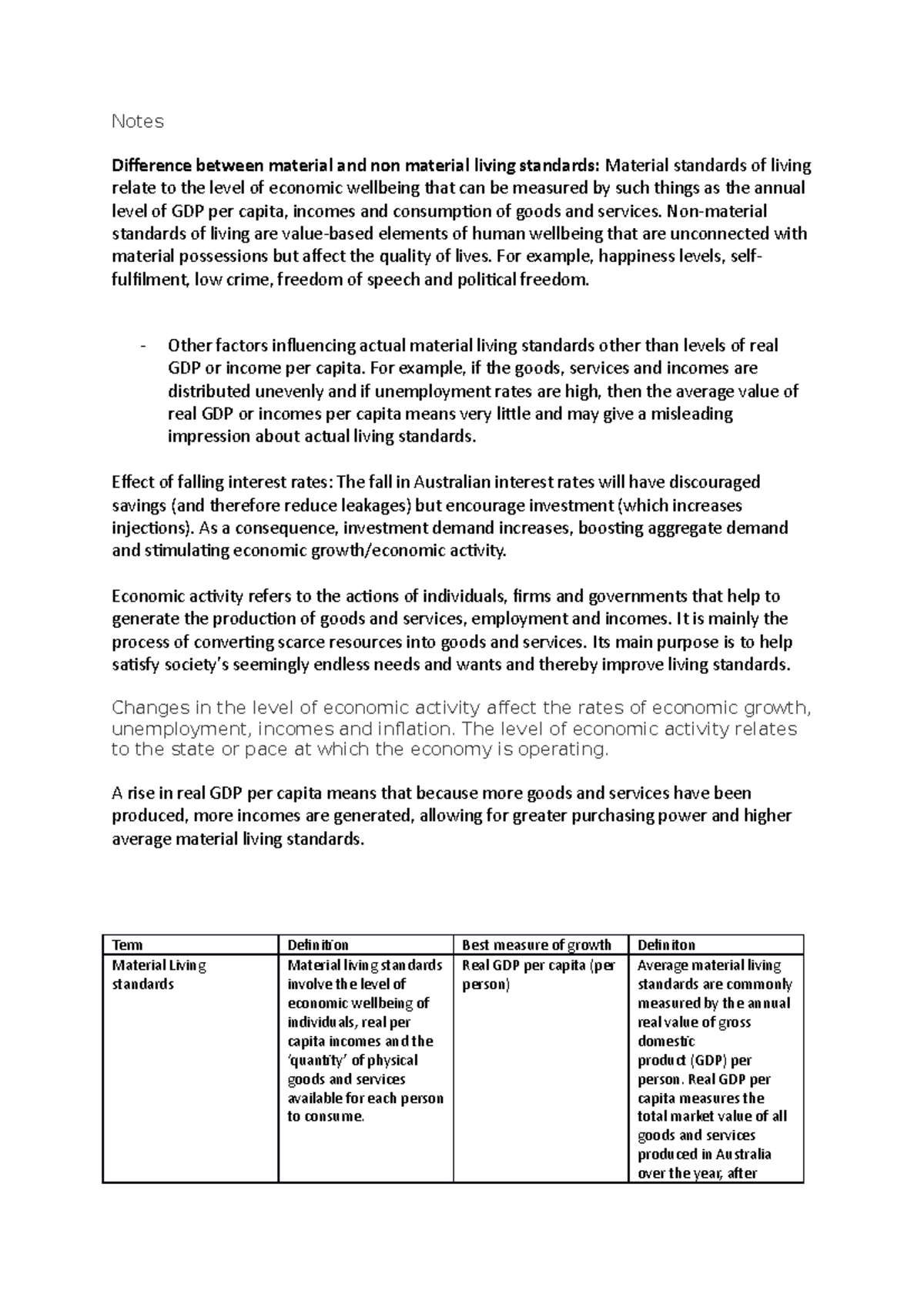 Difference between material and non-material living standards effect of ...